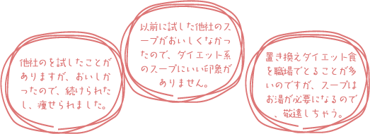 他社のを試したことがありますが、おいしかったので、続けられたし、痩せられました。/以前に試した他社のスープがおいしくなかったので、ダイエット系のスープにいい印象がありません。/置き換えダイエット食を職場でとることが多いのですが、スープはお湯が必要になるので、敬遠しちゃう。